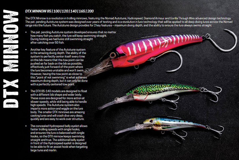Nomad DTX Minnow Sinking 200 - 8 NCT - Nuclear Coral Trout – Trails &  Tackle
